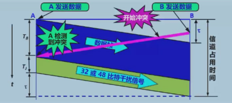 Pasted image 20251013160300.png